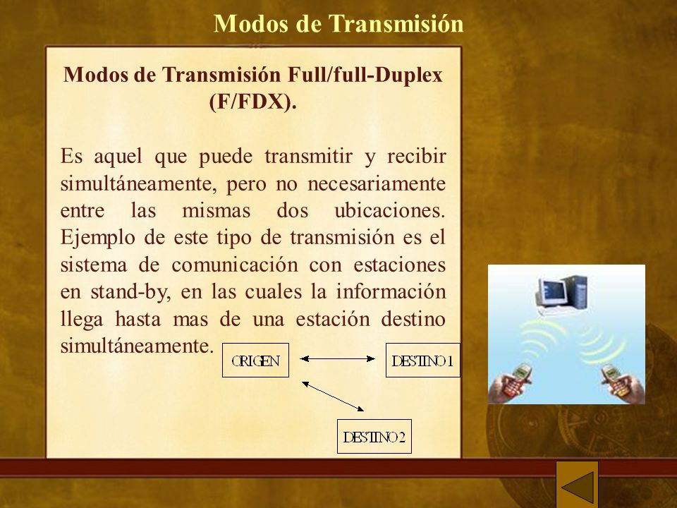 Modos de Transmisión Full/full-Duplex (F/FDX).