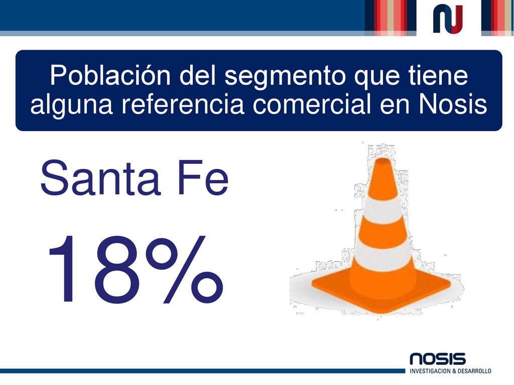 Población del segmento que tiene alguna referencia comercial en Nosis