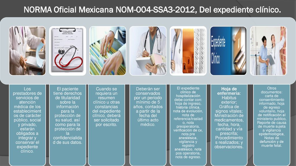 NORMA Oficial Mexicana NOM-004-SSA3-2012, Del expediente clínico.