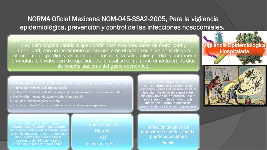 NORMA Oficial Mexicana NOM-045-SSA2-2005, Para la vigilancia epidemiológica, prevención y control de las infecciones nosocomiales.