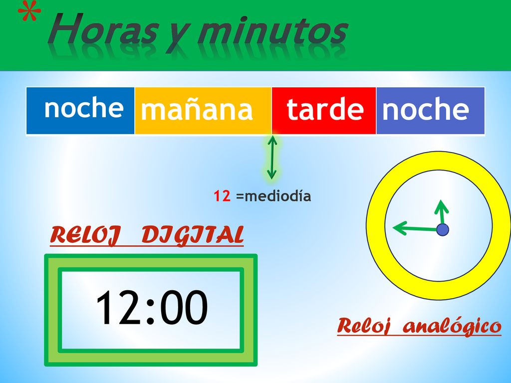 Horas y minutos 12:00 mañana tarde RELOJ DIGITAL Reloj analógico