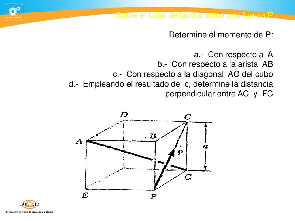 Sobre el cubo de lado a actúa una fuerza P