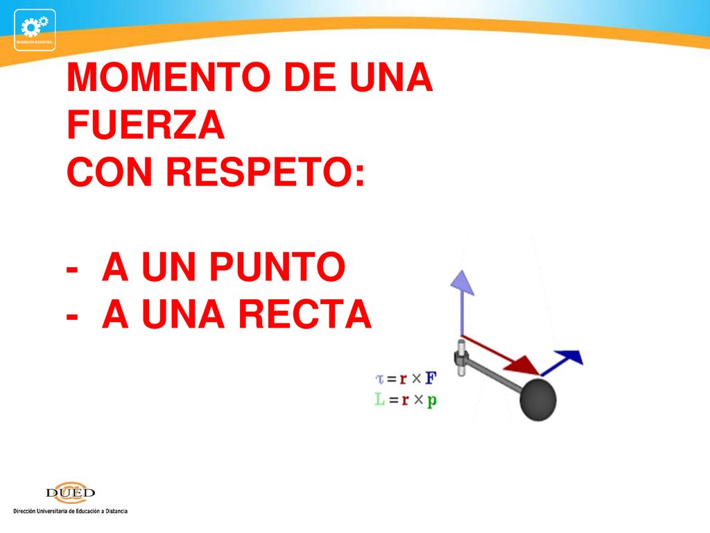 MOMENTO DE UNA FUERZA CON RESPETO: - A UN PUNTO - A UNA RECTA