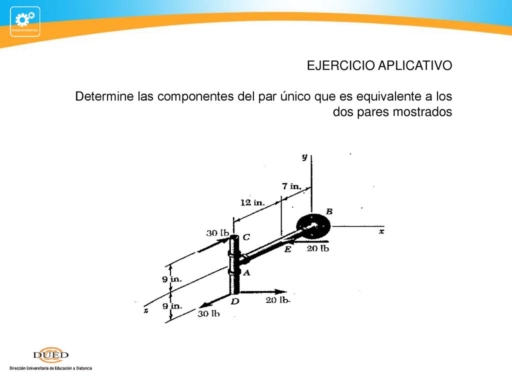EJERCICIO APLICATIVO Determine las componentes del par único que es equivalente a los dos pares mostrados.