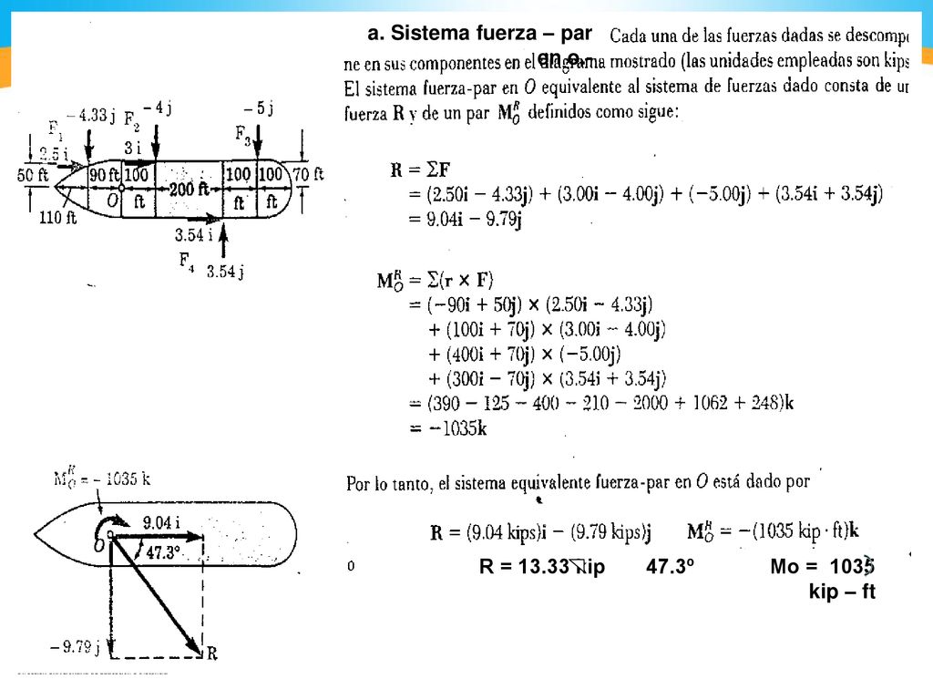 R = kip 47.3º Mo = 1035 kip – ft a.