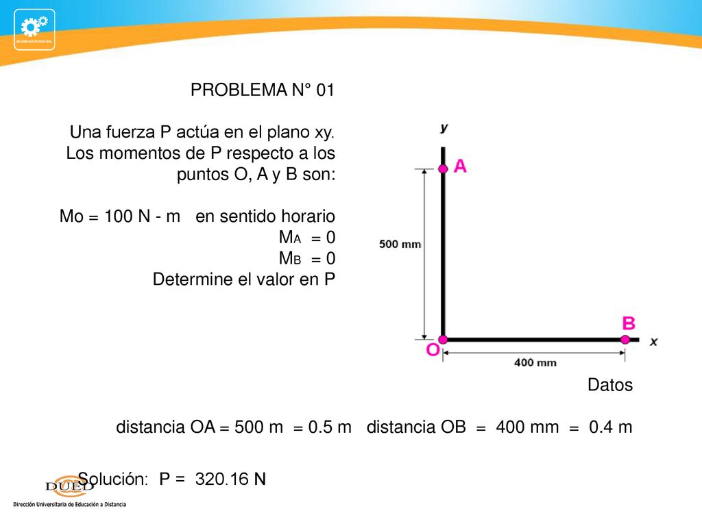 PROBLEMA N° 01 Una fuerza P actúa en el plano xy. Los momentos de P respecto a los. puntos O, A y B son: