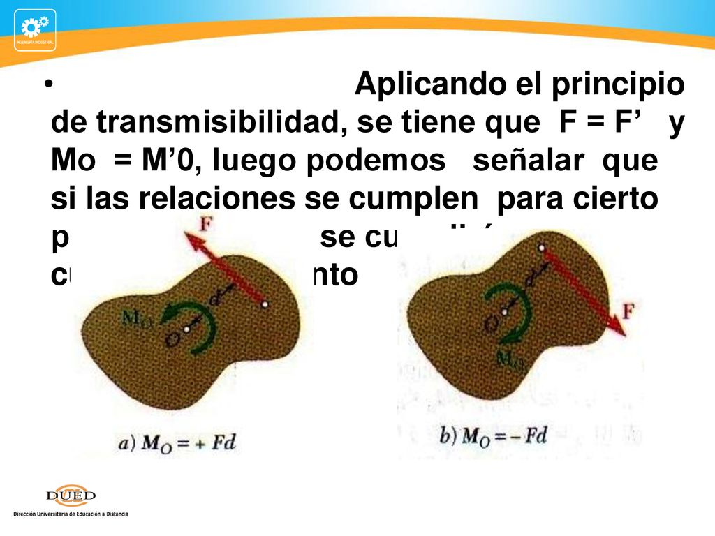 Aplicando el principio de transmisibilidad, se tiene que F = F’ y Mo = M’0, luego podemos señalar que si las relaciones se cumplen para cierto punto O, también se cumplirá para cualquier otro punto