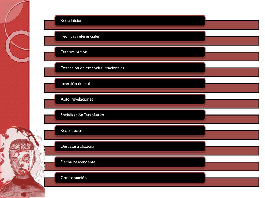 Redefinición Técnicas referenciales. Discriminación. Detección de creencias irracionales. Inversión del rol.