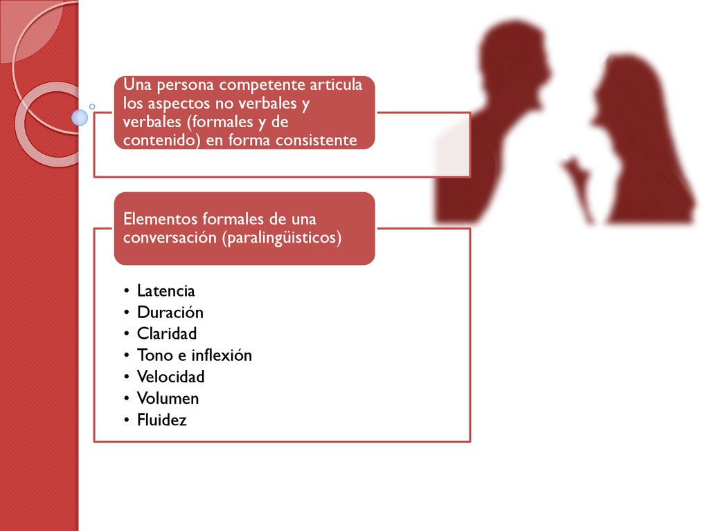 Una persona competente articula los aspectos no verbales y verbales (formales y de contenido) en forma consistente