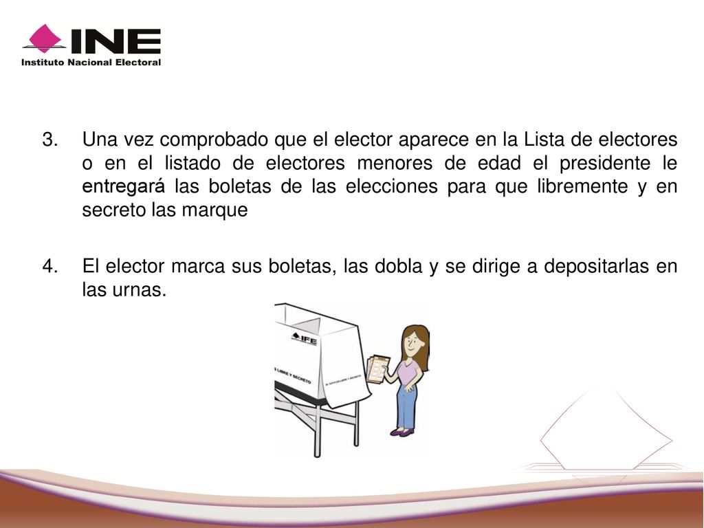 Una vez comprobado que el elector aparece en la Lista de electores o en el listado de electores menores de edad el presidente le entregará las boletas de las elecciones para que libremente y en secreto las marque