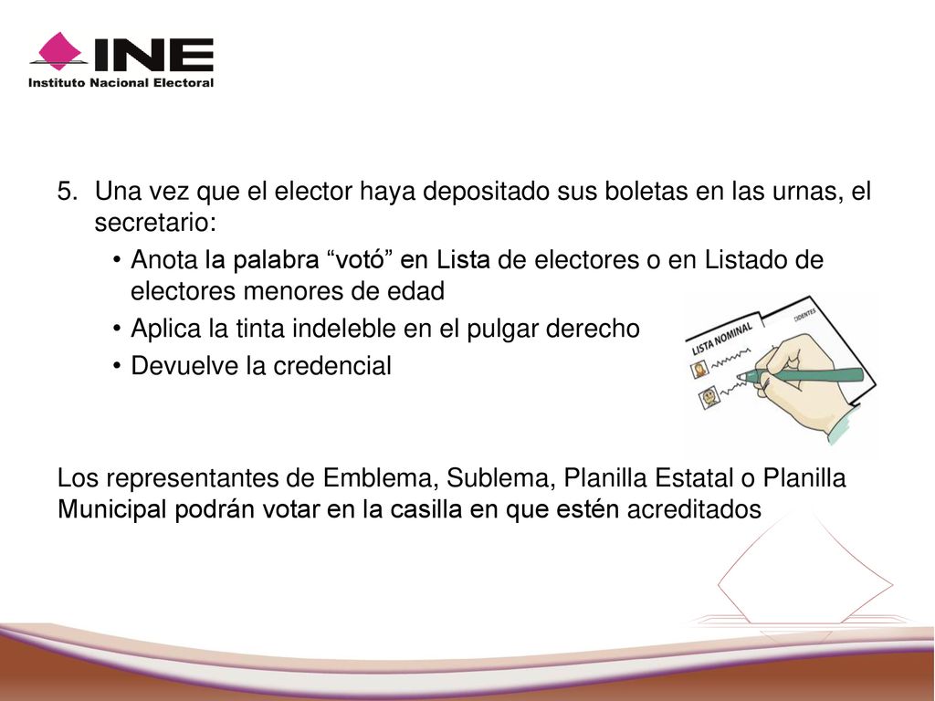 Una vez que el elector haya depositado sus boletas en las urnas, el secretario: