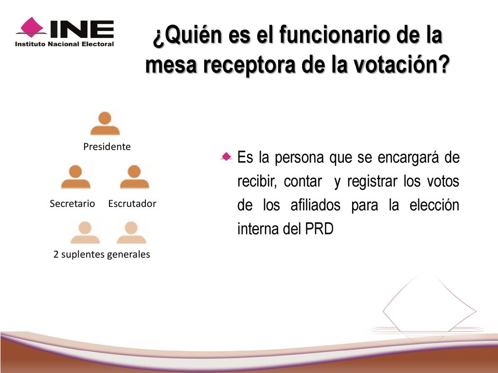 ¿Quién es el funcionario de la mesa receptora de la votación