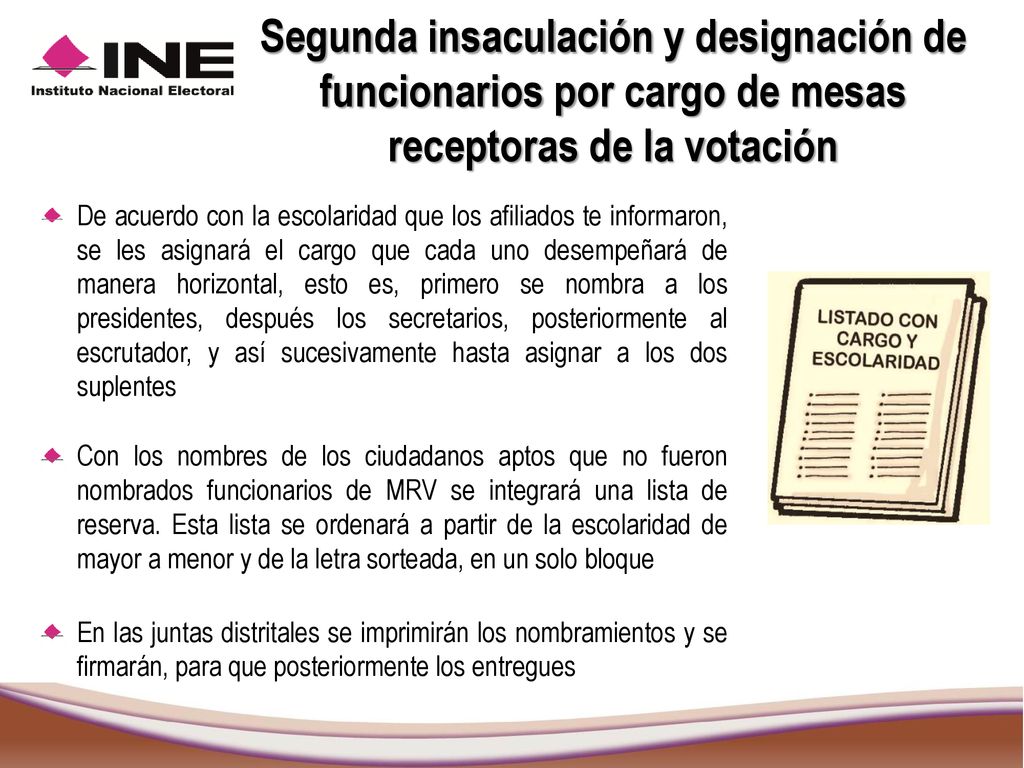 Segunda insaculación y designación de funcionarios por cargo de mesas receptoras de la votación