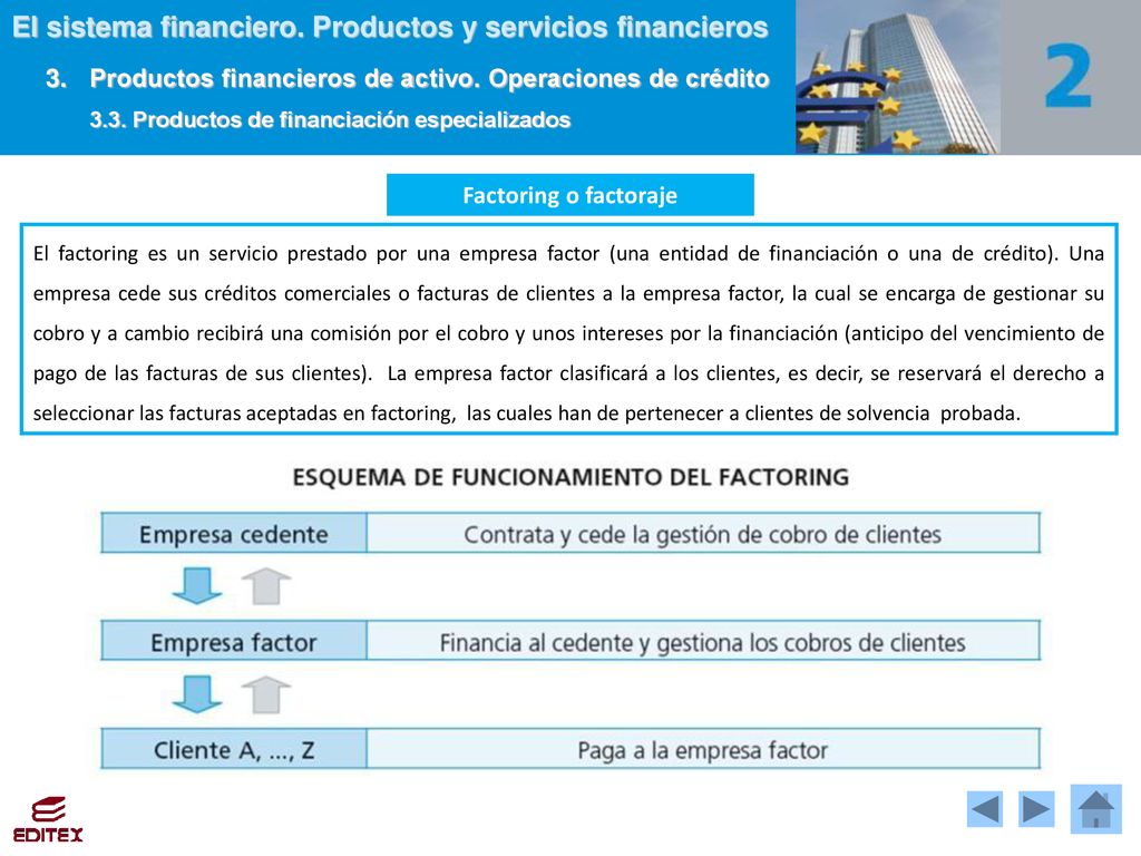 3.3. Productos de financiación especializados