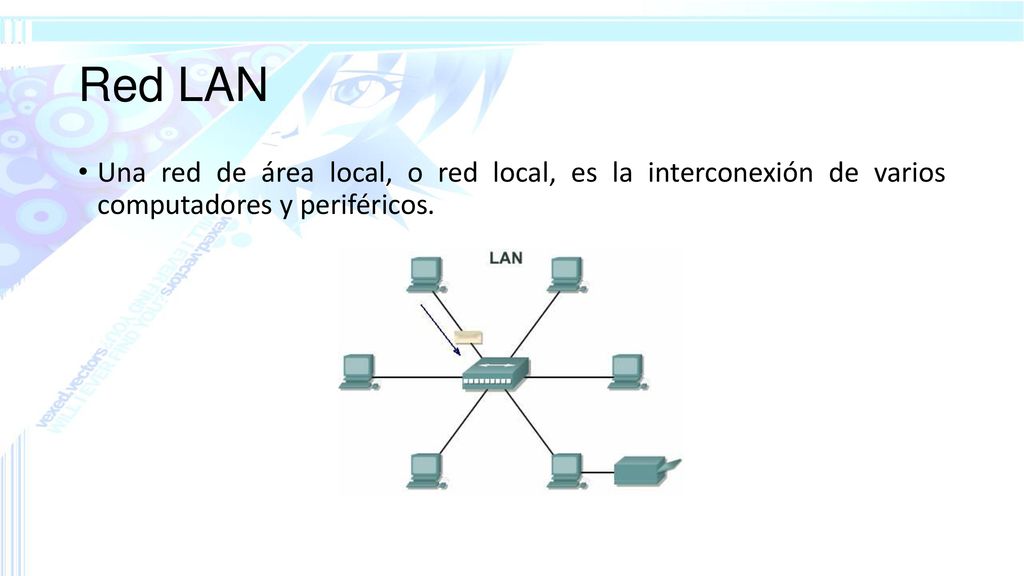 Red LAN Una red de área local, o red local, es la interconexión de varios computadores y periféricos.