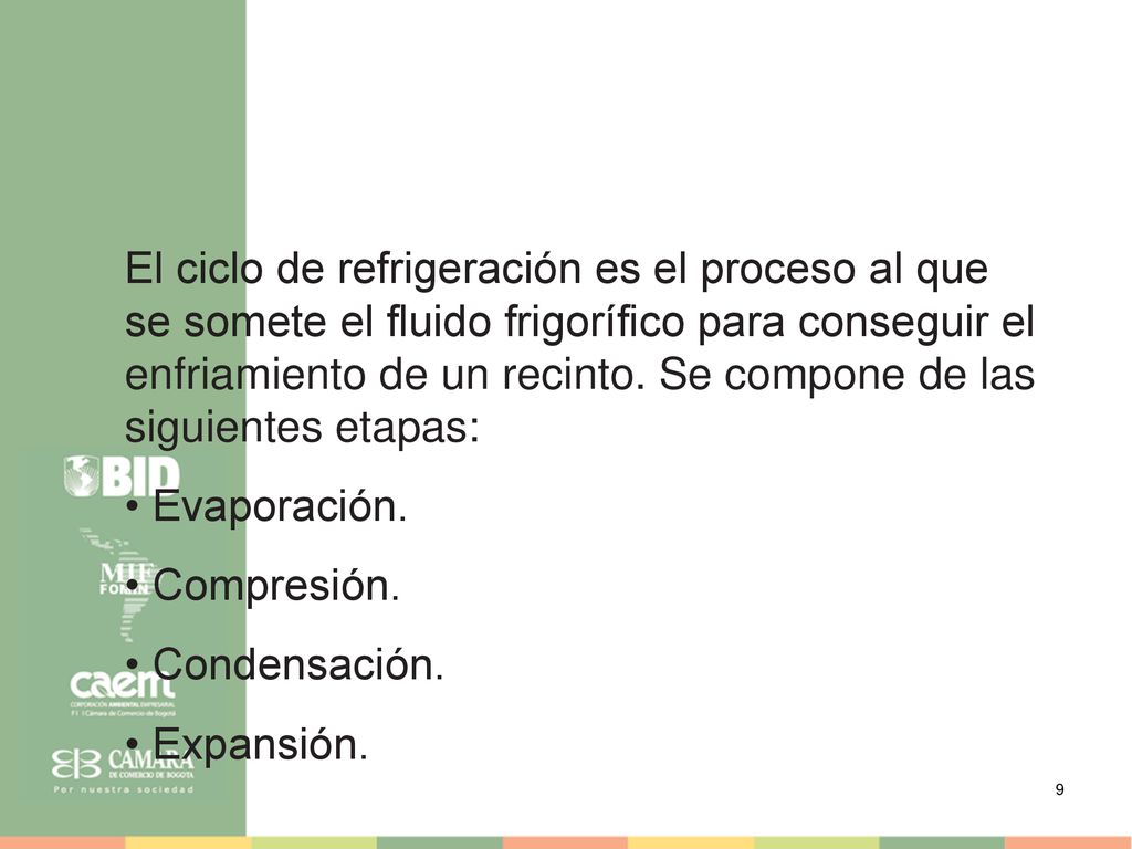 El ciclo de refrigeración es el proceso al que se somete el fluido frigorífico para conseguir el enfriamiento de un recinto. Se compone de las siguientes etapas: