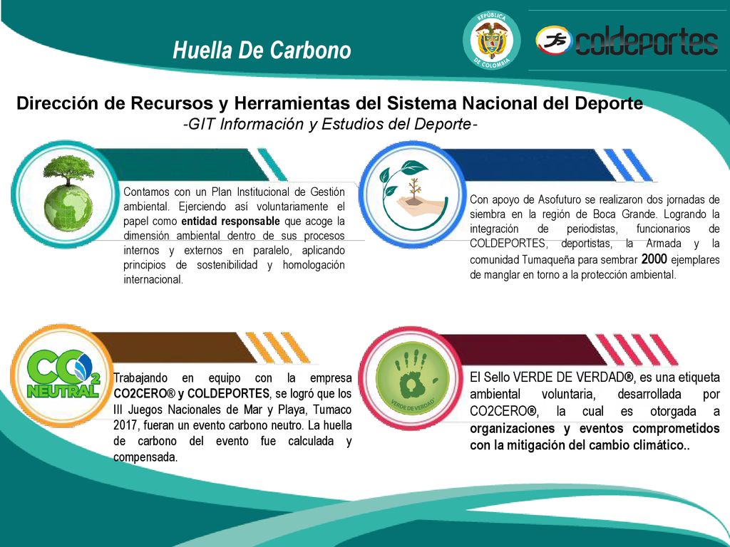 Dirección de Recursos y Herramientas del Sistema Nacional del Deporte
