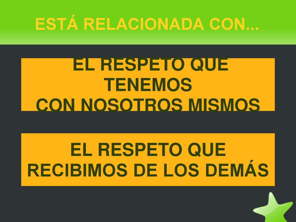 EL RESPETO QUE TENEMOS CON NOSOTROS MISMOS EL RESPETO QUE