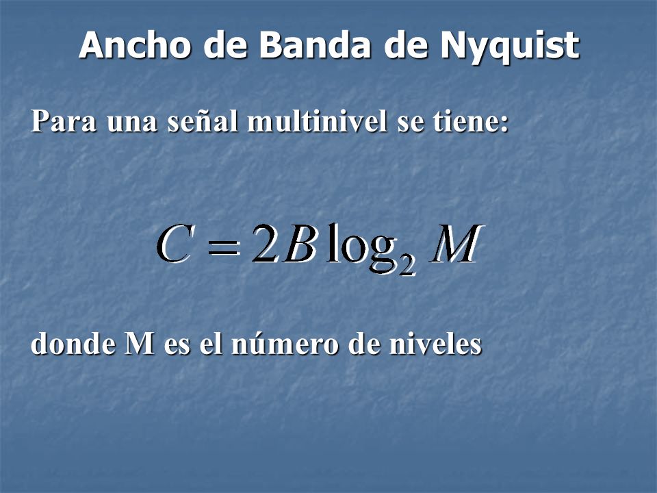 Ancho de Banda de Nyquist
