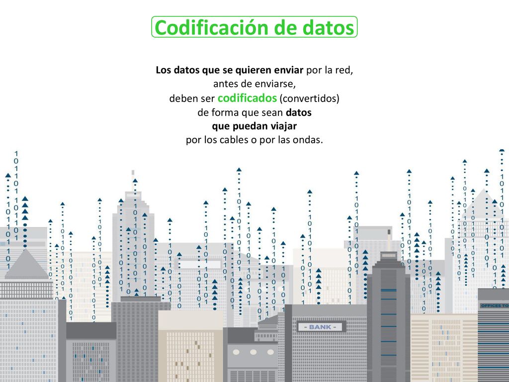 Codificación de datos Los datos que se quieren enviar por la red,