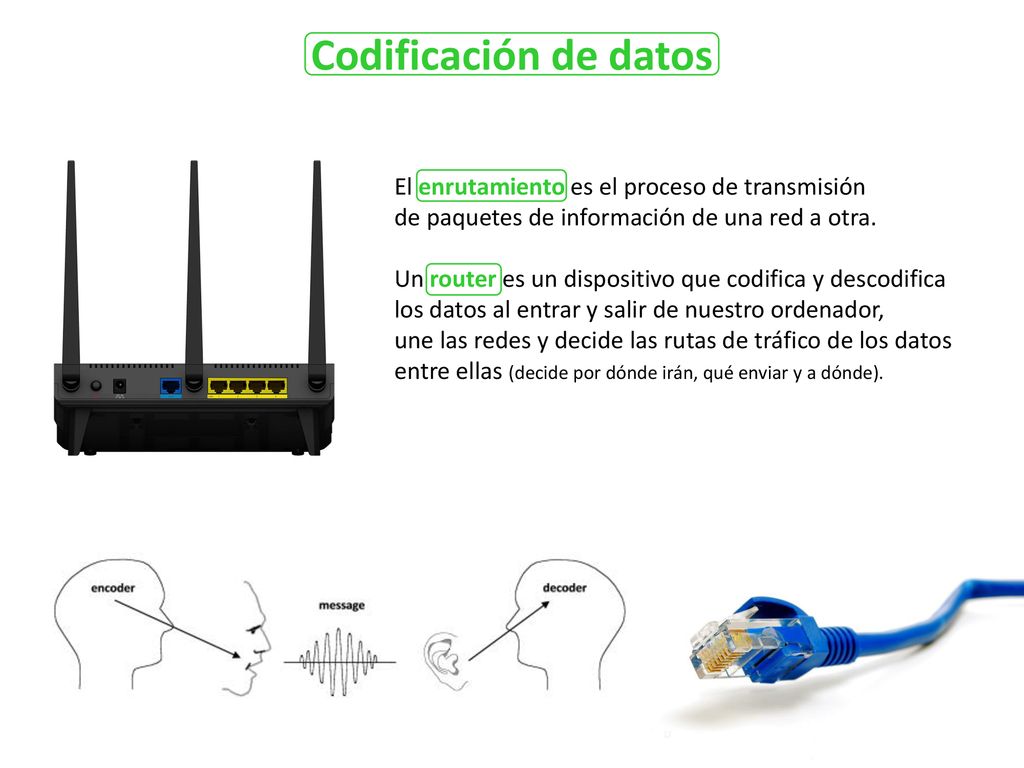 Codificación de datos El enrutamiento es el proceso de transmisión