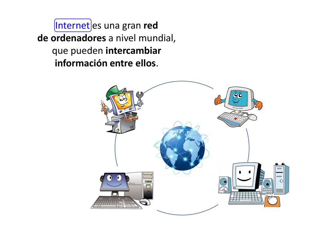 Internet es una gran red de ordenadores a nivel mundial,