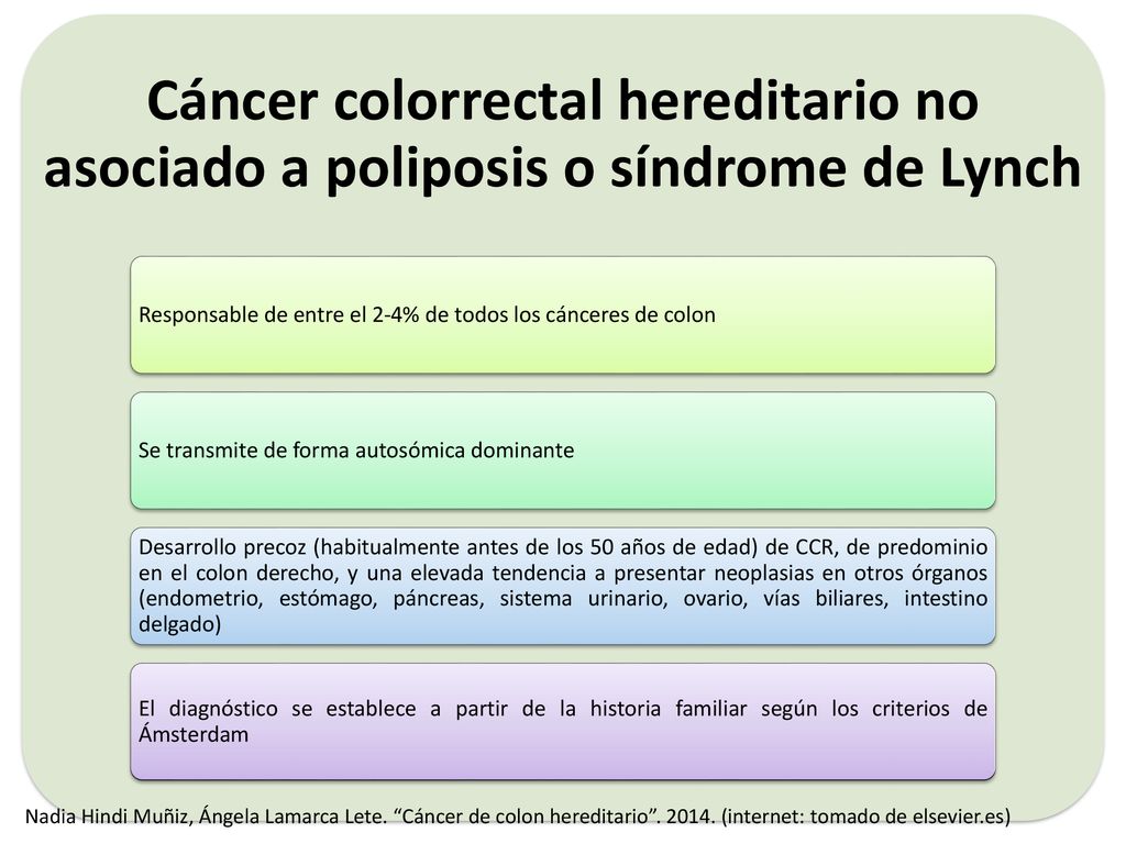 cancer colorectal hereditario