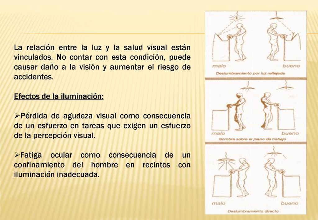 La relación entre la luz y la salud visual están vinculados