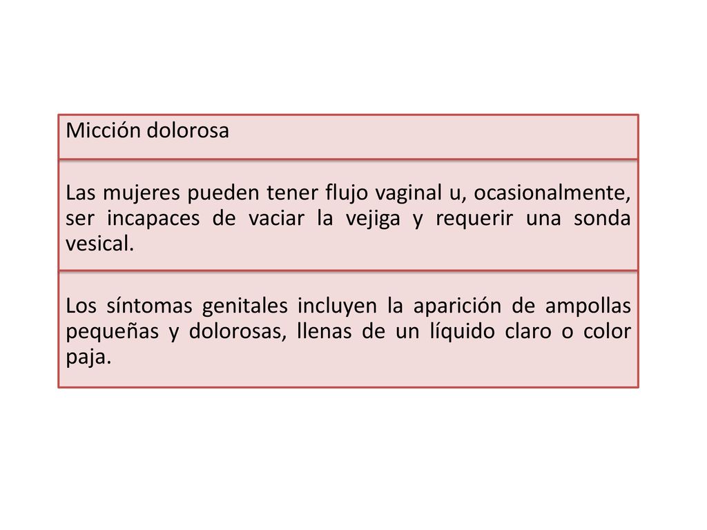 Micción dolorosa Las mujeres pueden tener flujo vaginal u, ocasionalmente, ser incapaces de vaciar la vejiga y requerir una sonda vesical.