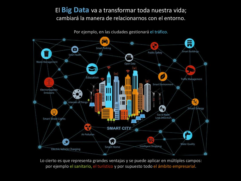 El Big Data va a transformar toda nuestra vida;