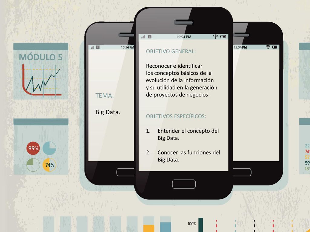 MÓDULO 5 TEMA: Big Data. OBJETIVO GENERAL: Reconocer e identificar