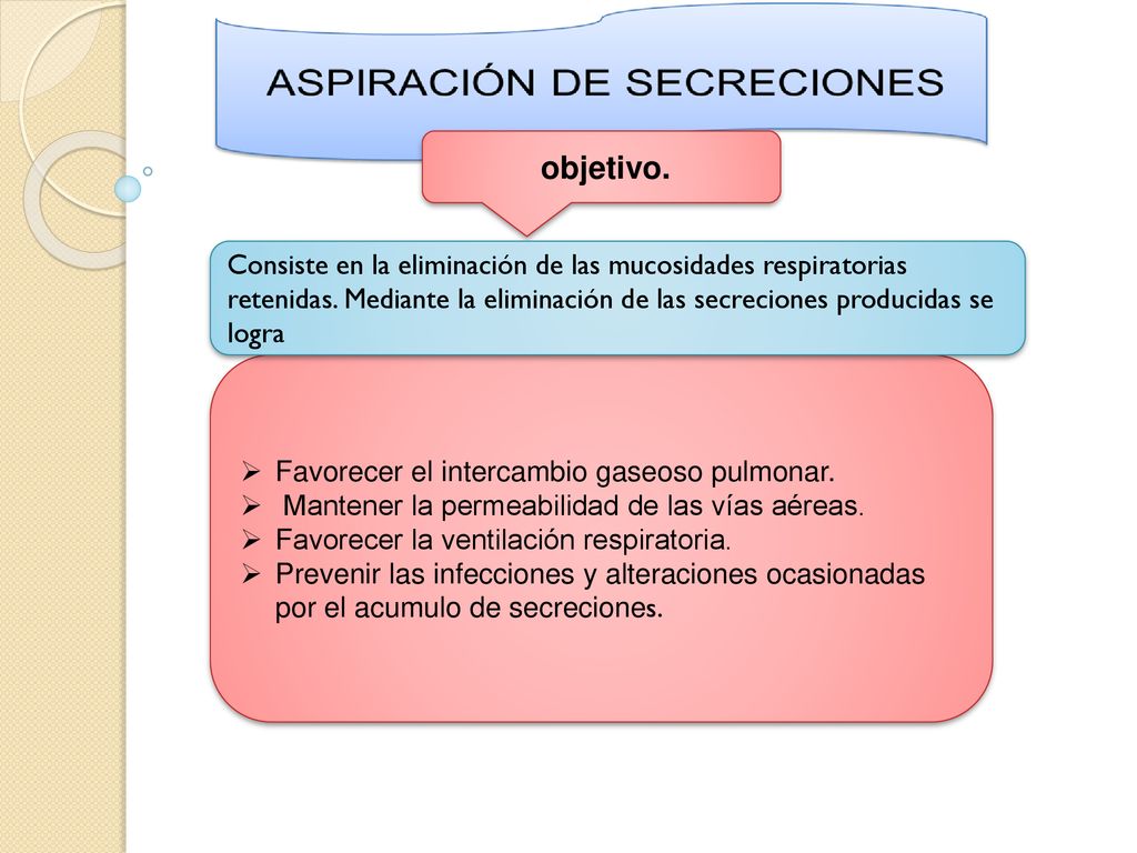 objetivo. Consiste en la eliminación de las mucosidades respiratorias retenidas. Mediante la eliminación de las secreciones producidas se logra.