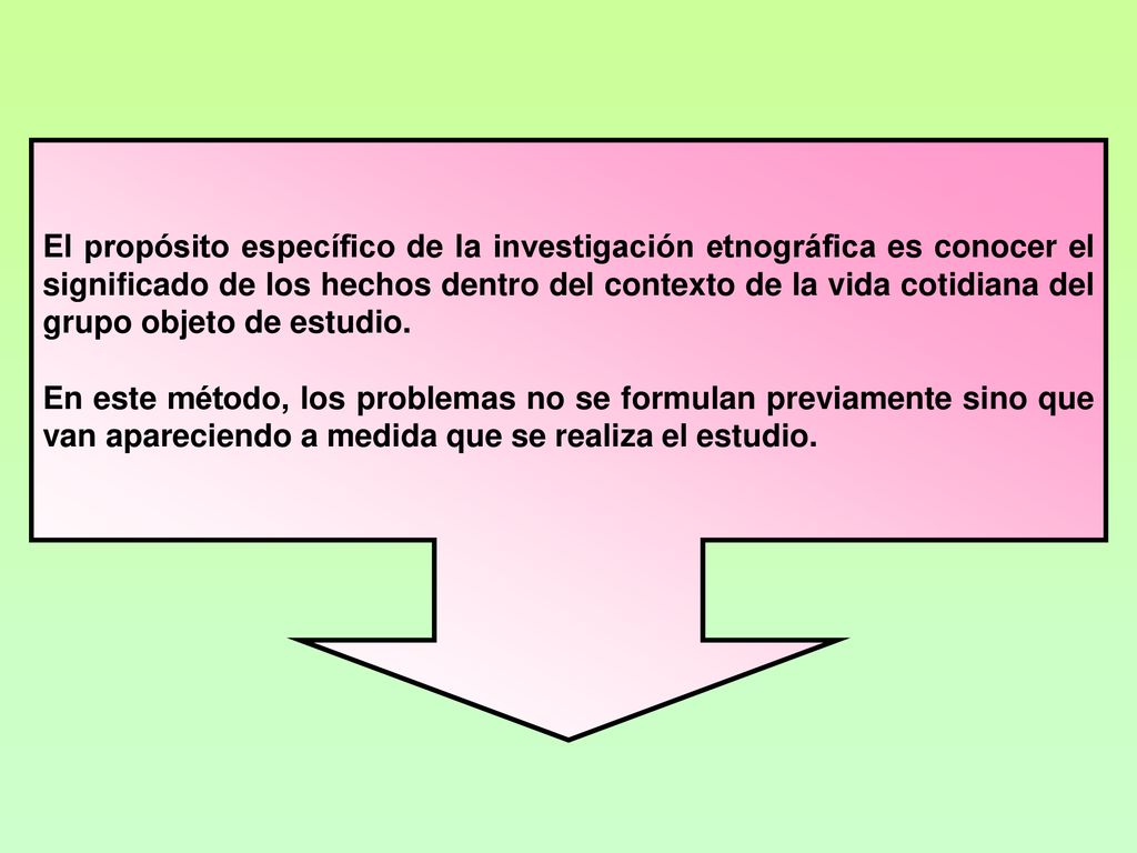 El propósito específico de la investigación etnográfica es conocer el significado de los hechos dentro del contexto de la vida cotidiana del grupo objeto de estudio.