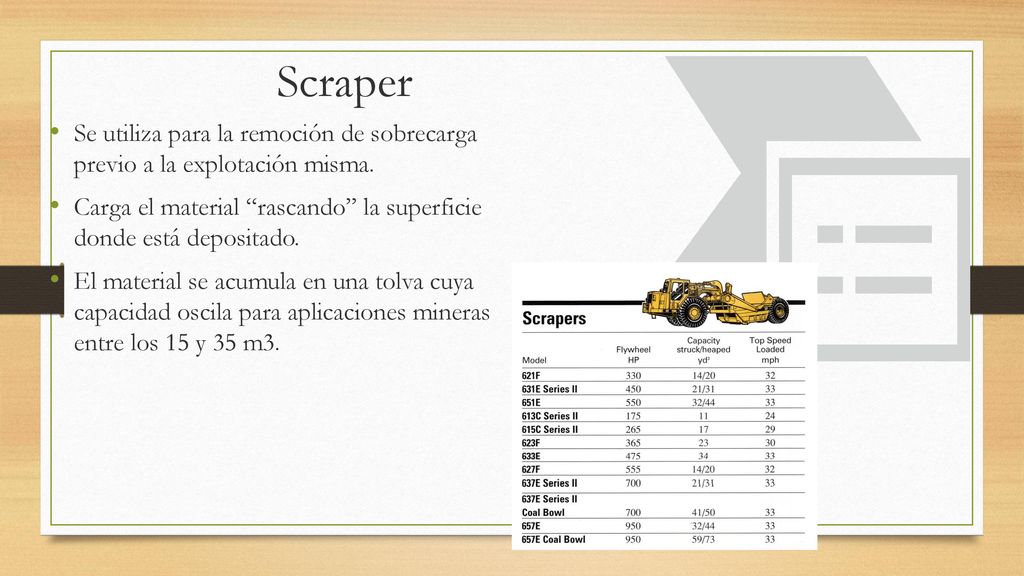 Scraper Se utiliza para la remoción de sobrecarga previo a la explotación misma. Carga el material rascando la superficie donde está depositado.