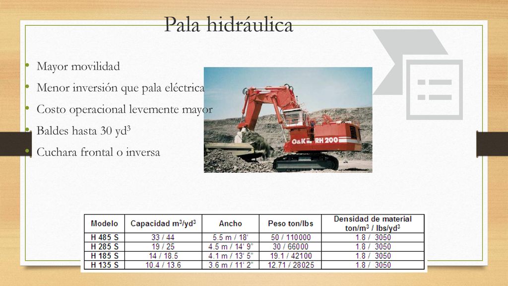Pala hidráulica Mayor movilidad Menor inversión que pala eléctrica
