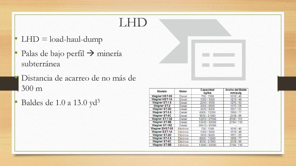 LHD LHD = load-haul-dump Palas de bajo perfil  minería subterránea