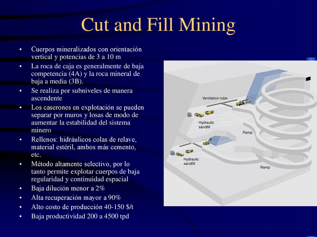 Cut and Fill Mining Cuerpos mineralizados con orientación vertical y potencias de 3 a 10 m.