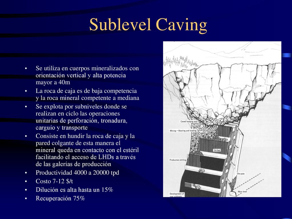 Sublevel Caving Se utiliza en cuerpos mineralizados con orientación vertical y alta potencia mayor a 40m.