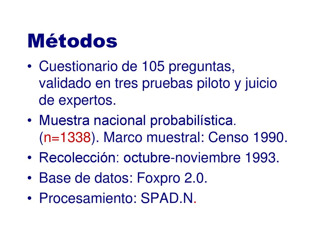 Métodos Cuestionario de 105 preguntas, validado en tres pruebas piloto y juicio de expertos.