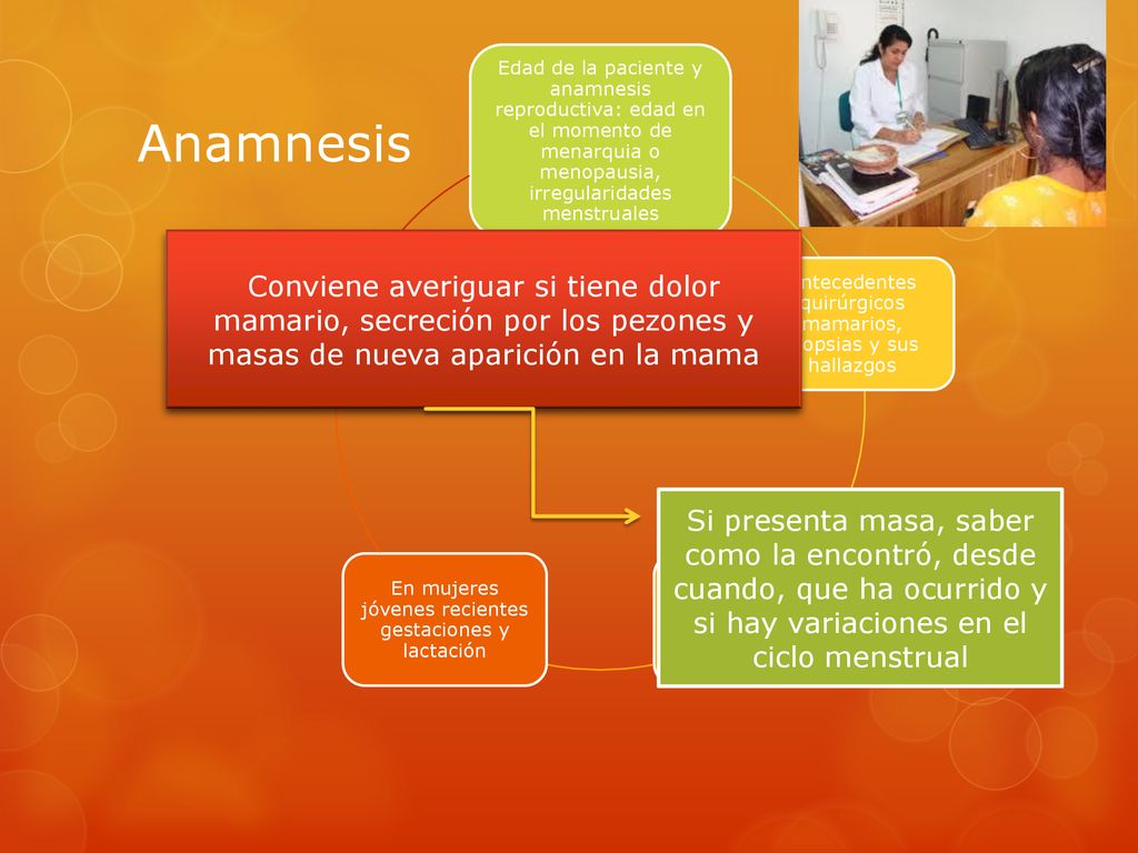 Edad de la paciente y anamnesis reproductiva: edad en el momento de menarquia o menopausia, irregularidades menstruales