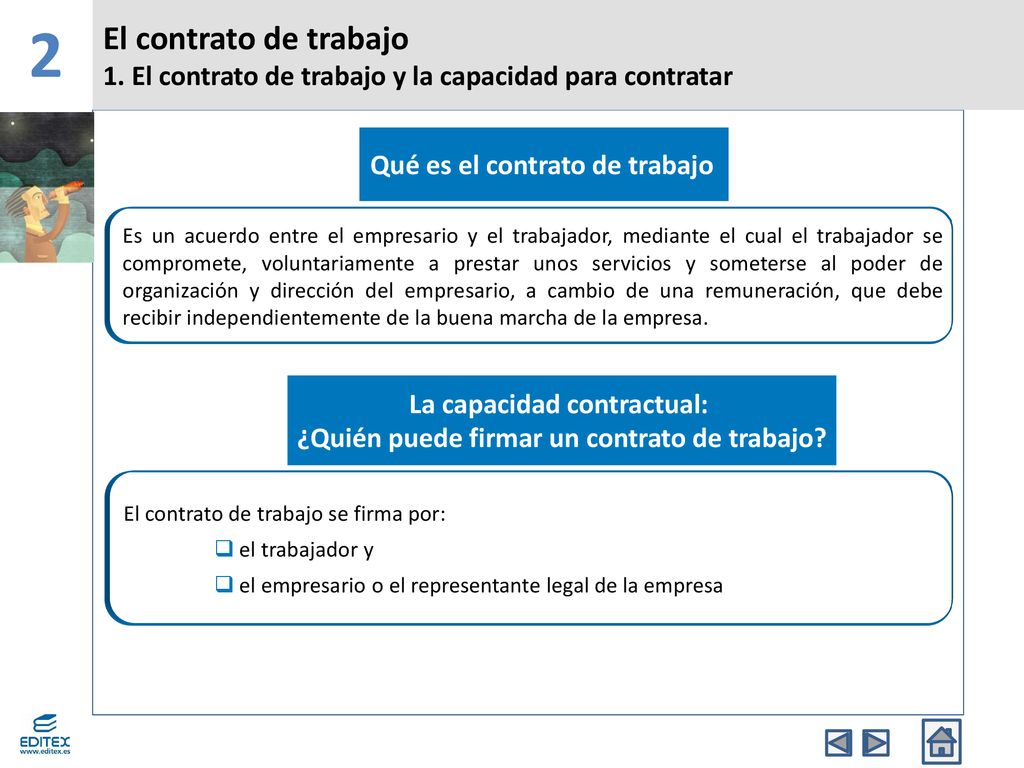 La capacidad contractual: ¿Quién puede firmar un contrato de trabajo