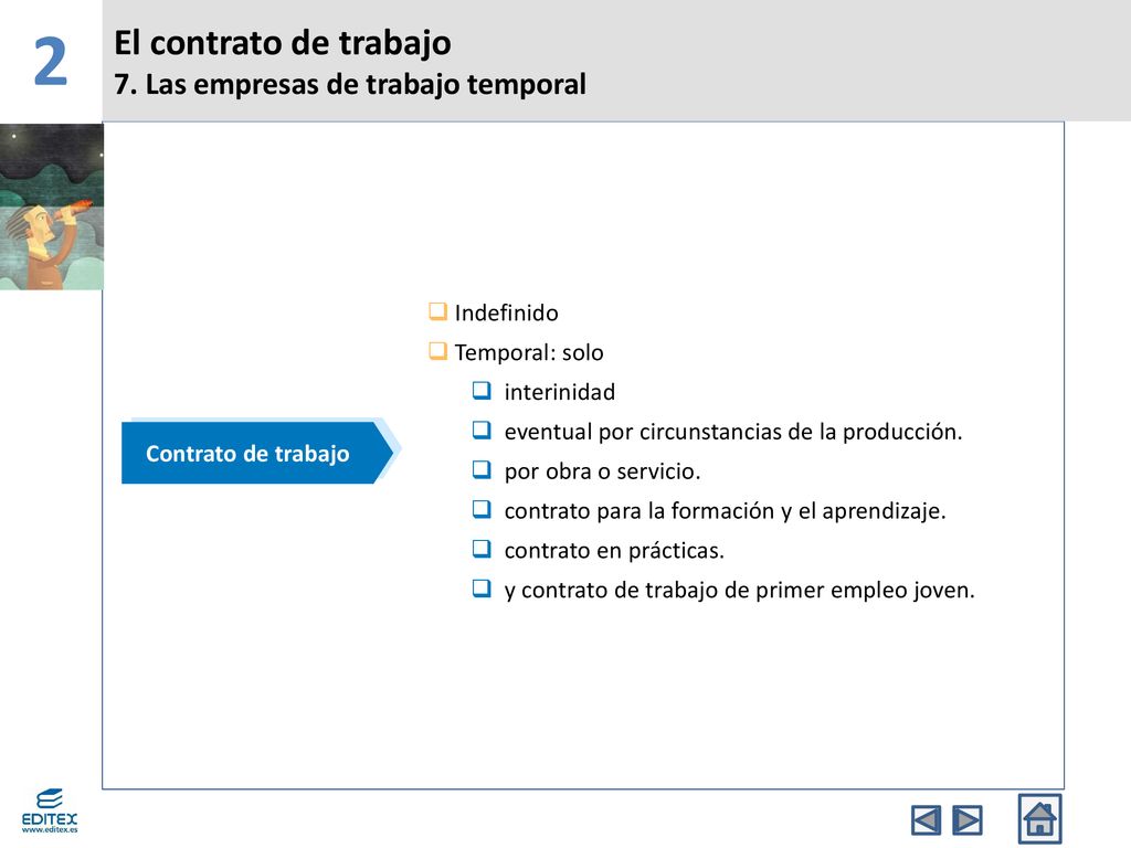 2 El contrato de trabajo 7. Las empresas de trabajo temporal
