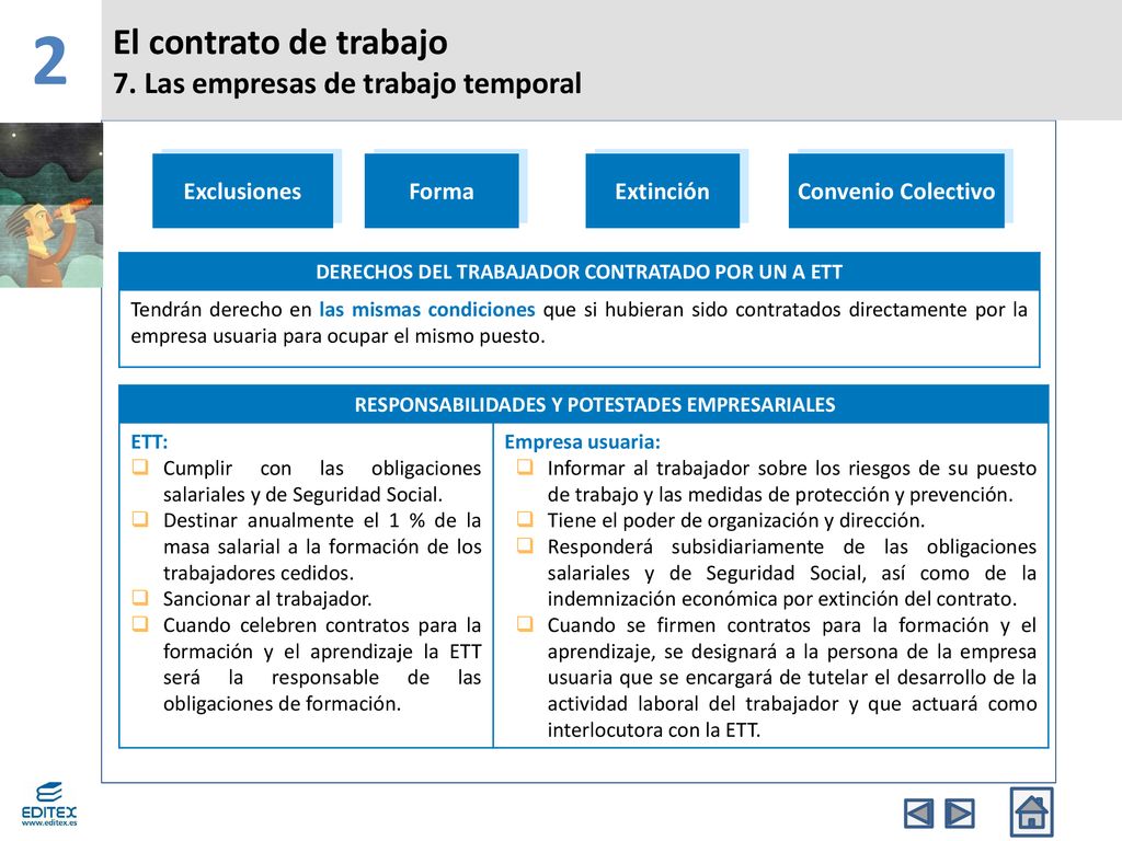 2 El contrato de trabajo 7. Las empresas de trabajo temporal