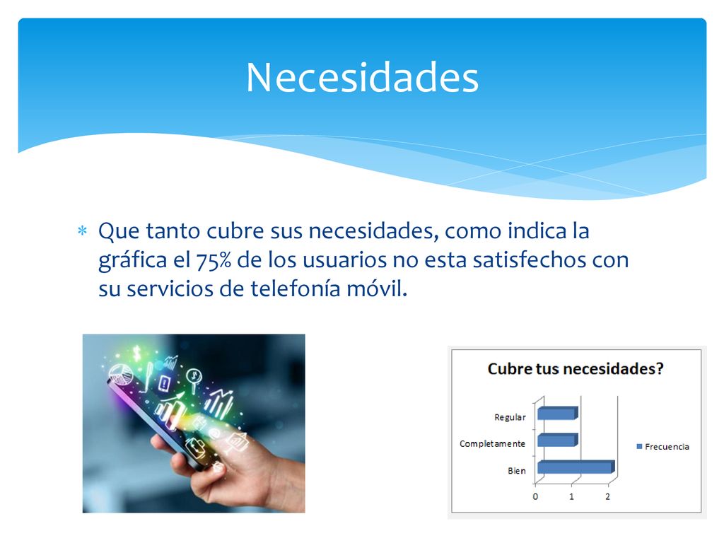Necesidades Que tanto cubre sus necesidades, como indica la gráfica el 75% de los usuarios no esta satisfechos con su servicios de telefonía móvil.