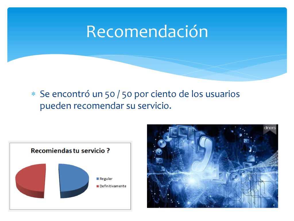 Recomendación Se encontró un 50 / 50 por ciento de los usuarios pueden recomendar su servicio.