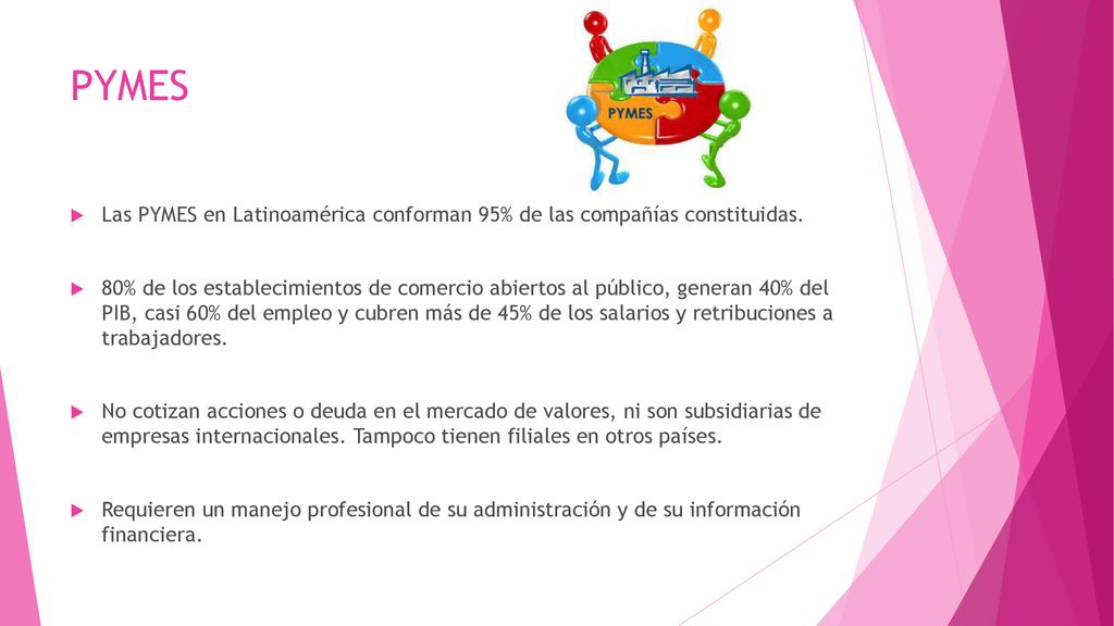 PYMES Las PYMES en Latinoamérica conforman 95% de las compañías constituidas.