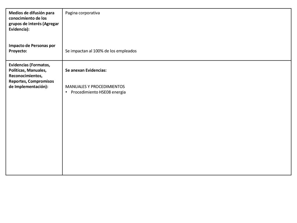 Medios de difusión para conocimiento de los grupos de interés (Agregar Evidencia):