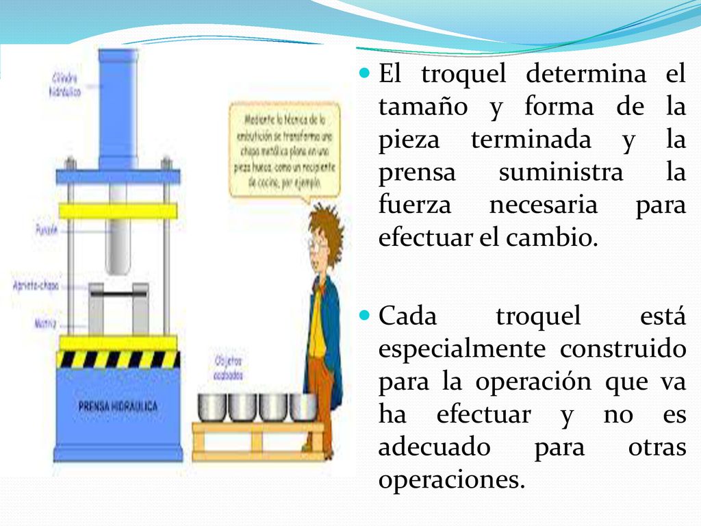 El troquel determina el tamaño y forma de la pieza terminada y la prensa suministra la fuerza necesaria para efectuar el cambio.
