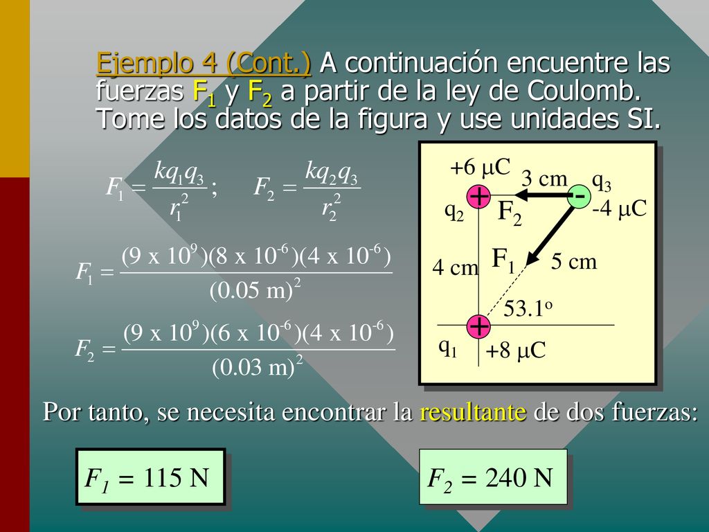 Ejemplo 4 (Cont.) A continuación encuentre las fuerzas F1 y F2 a partir de la ley de Coulomb. Tome los datos de la figura y use unidades SI.