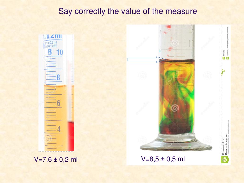 Say correctly the value of the measure